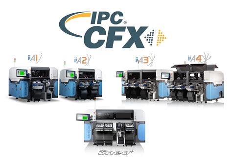 ipc cfx standard